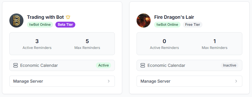 Add twBot to your Discord server / community